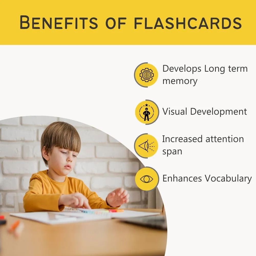 Flag 1 And Flag 2 Combo Flashcards